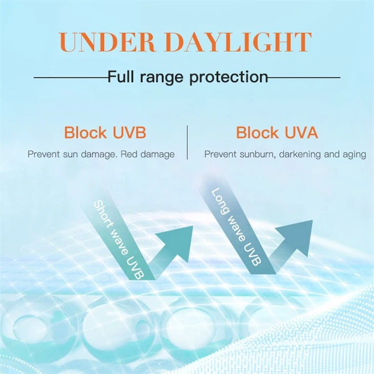 Sunscreen For Black People